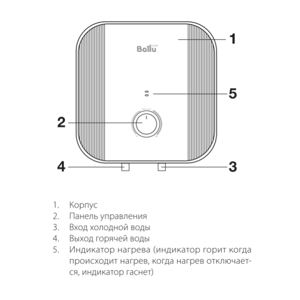 Водонагреватель Ballu BWH-S Capsule Plus O устройство прибора