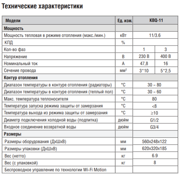Котёл Kentatsu Nobby Electro KBQ-11 технические характеристики