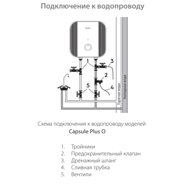 Ballu BWH-S Capsule Plus подключение к водопроводу