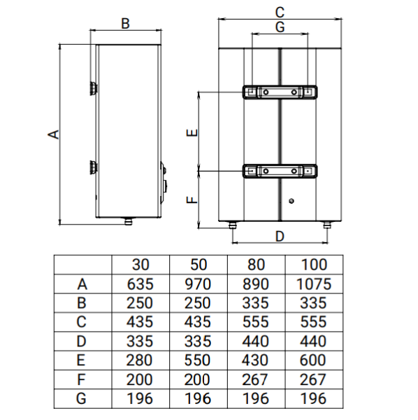 Ballu BWHS Artendo DH размеры
