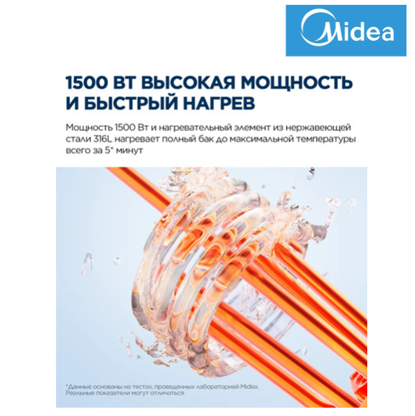 Midea MWH05-15SMU водонагреватель