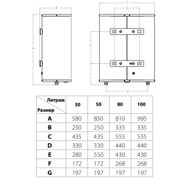 Ballu BWH-S  Rodon SP размеры