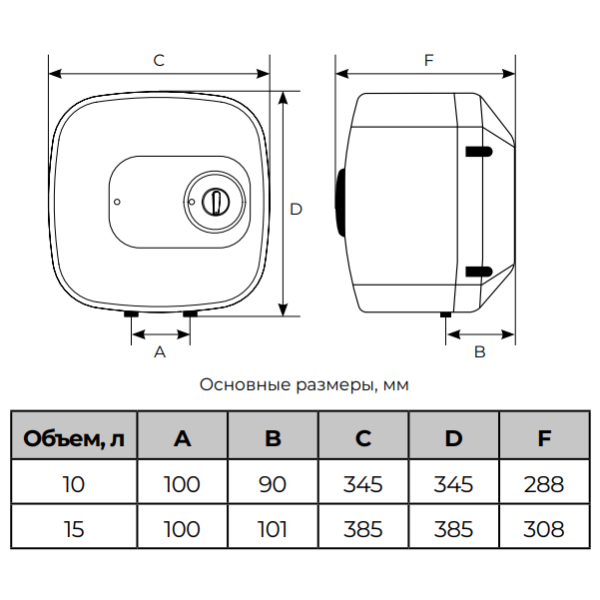 Royal Clima Delta RWH-FEU размеры