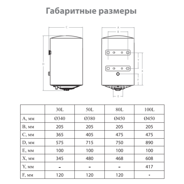 Ballu BWH-S Primex размеры