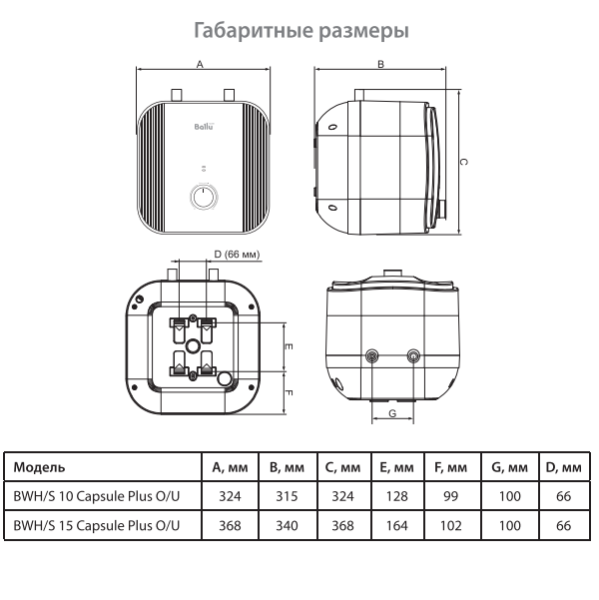 Ballu BWH/S 10 Capsule Plus U водонагреватель электрический под мойку размеры