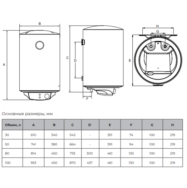Royal Clima Elegante Dry RWH-ED-RE размеры