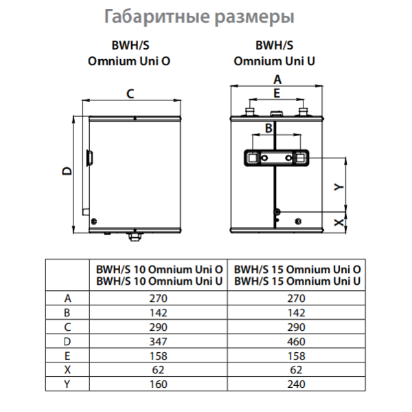 Ballu BWH-S Omnium Uni размеры