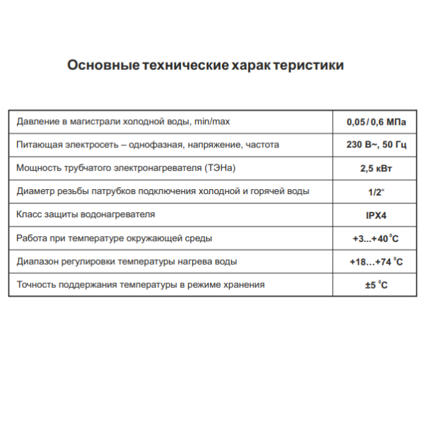 Thermex Thermo характеристики