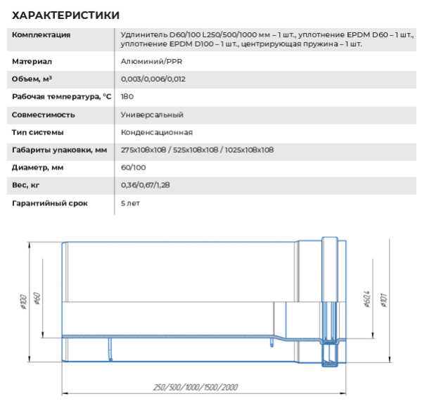 Krats YK-025T, 60/100 мм, 250 мм удлинение дымоудаления конденсационное размеры