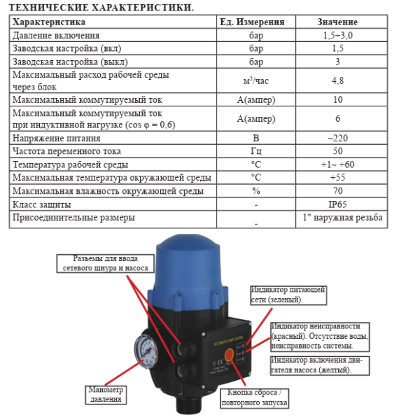 Vieir VER2.1А контроллер насоса характеристики