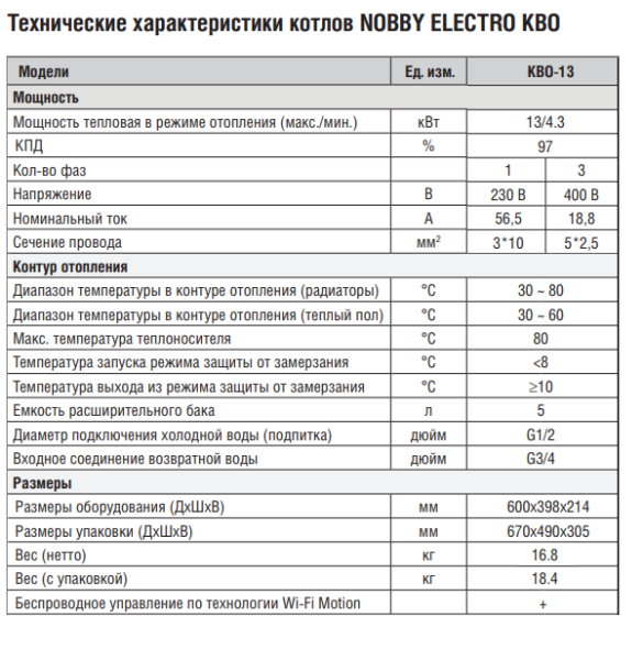 Kentatsu Nobby Electro KBO-13 технические характеристики