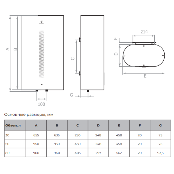 Royal Clima Vita RWH-VT-FE размеры