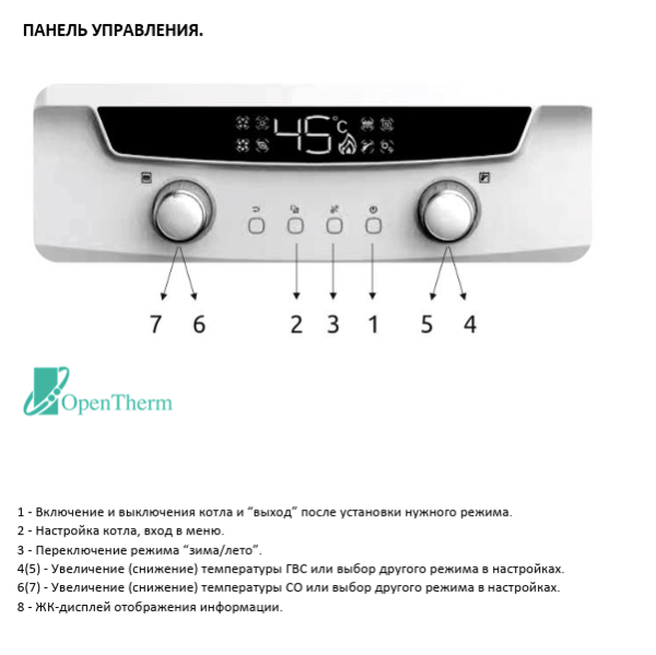 BellaGas Best 15 панель