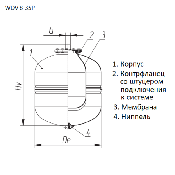 Wester WDV расширительный бак для ГВС устройство