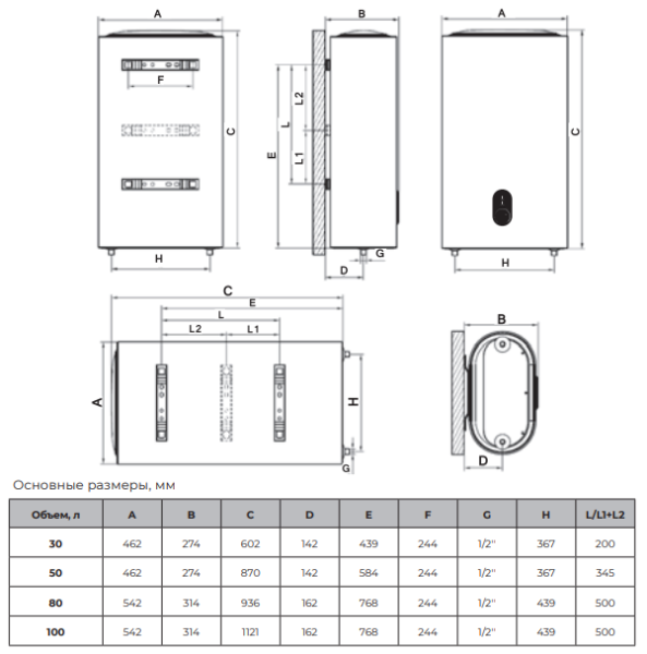Royal Clima Arte Moderno RWH-AM-FE размеры