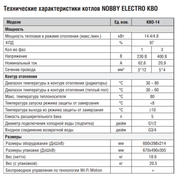 Kentatsu Nobby Electro KBO-14 технические характеристики