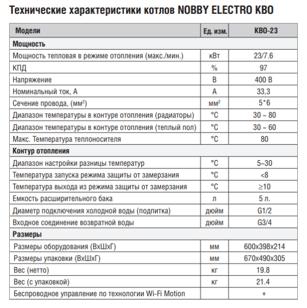 Kentatsu Nobby Electro KBO-23 технические характеристики