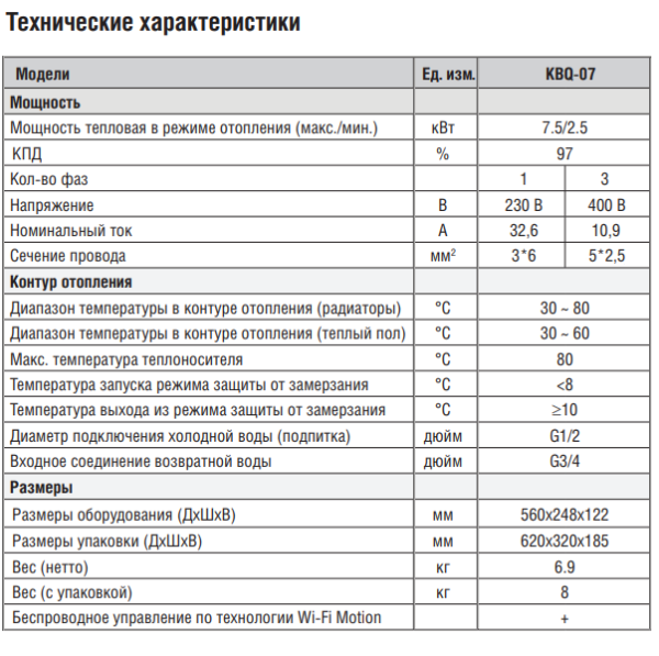 Котёл Kentatsu Nobby Electro KBQ-07 технические характеристики