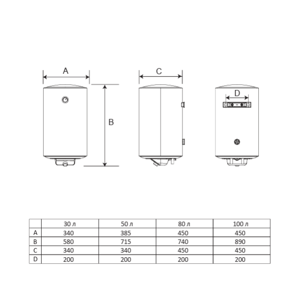 Midea MWH CEM размеры