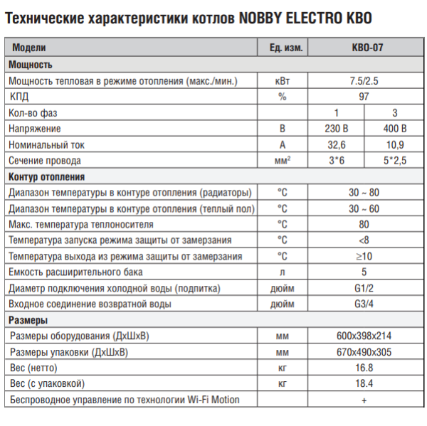 Kentatsu Nobby Electro KBO-07 технические характеристики