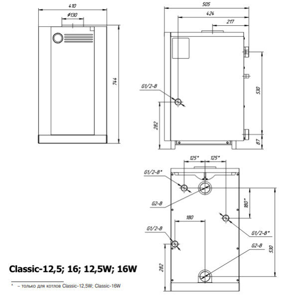 Лемакс Classic -12.5 газовый котёл размеры