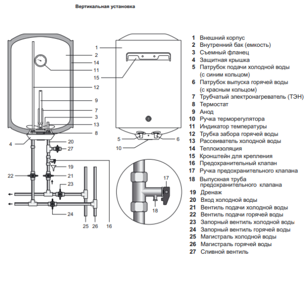 Thermex TitaniumHeat устройство прибора