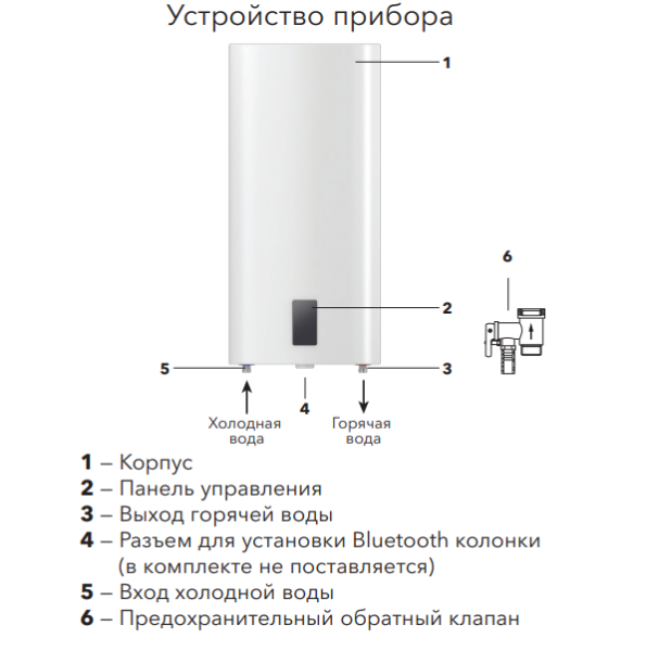Electrolux EWH SmartInverter устройство прибора
