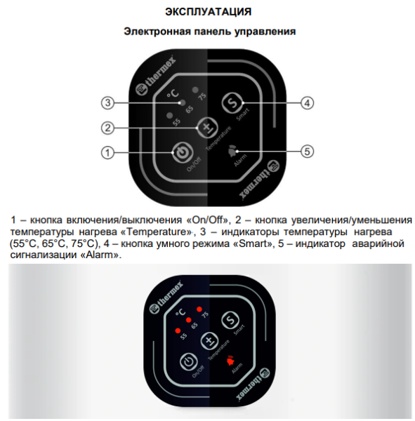 Thermex IF V smart водонагреватель управление