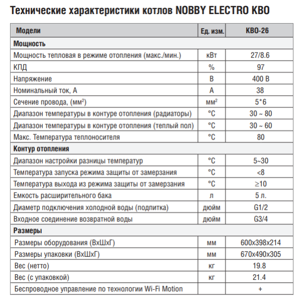 Kentatsu Nobby Electro KBO-26 технические характеристики