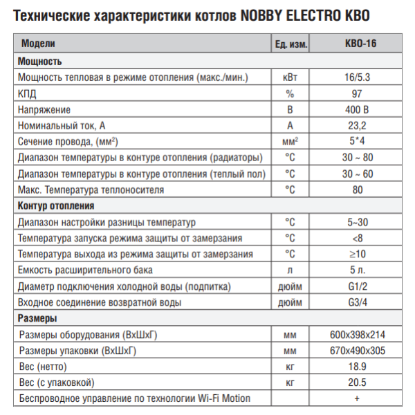 Kentatsu Nobby Electro KBO-16 технические характеристики