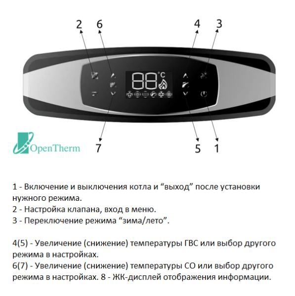 Газовый котёл BellaGas Premium 18