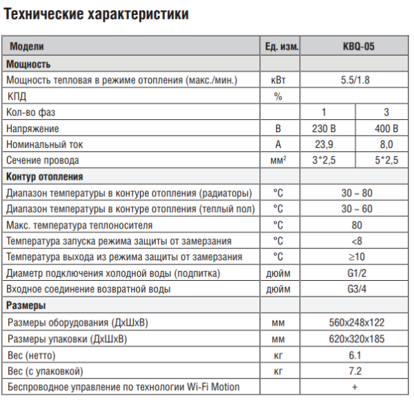 Котёл Kentatsu Nobby Electro KBQ-05 технические характеристики