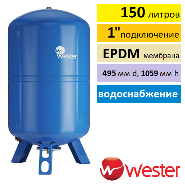 Расширительный бак для водоснабжения Wester WAV 150