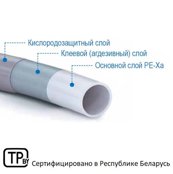 Pipex PE-Xa/EVOH 16х2.0 труба из сшитого полиэтилена, трёхслойная купить