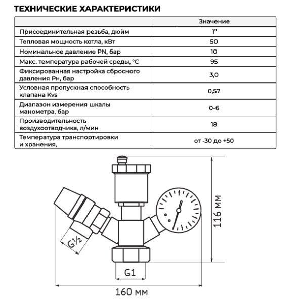 FixHot H5001 группа безопасности, 3 бар характеристики