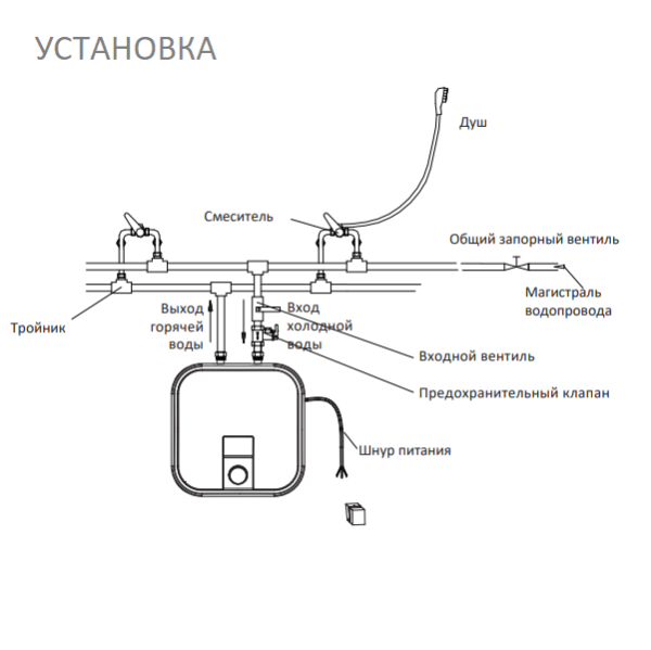 Водонагреватель Midea MWH-KVMU установка