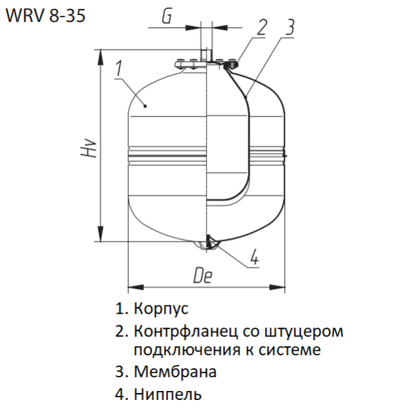 Wester WRV 8 устройство расширительного бака