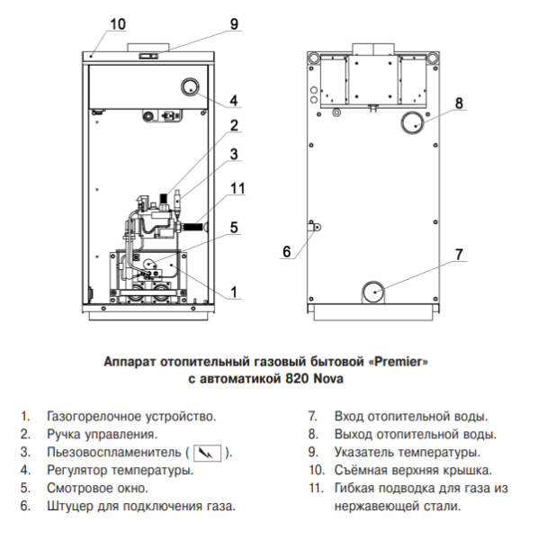 Лемакс Premier газовый котел устройство прибора