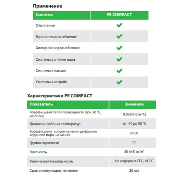 K-flex PE COMPACT 09x35-2 теплоизоляционная трубка