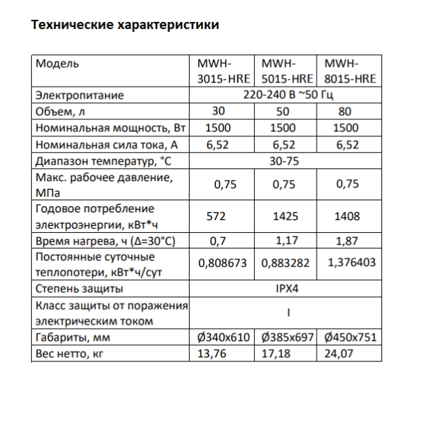 Midea MWH-HRE водонагреватель технические характеристики