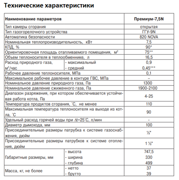 Лемакс Премиум-7.5N технические характеристики