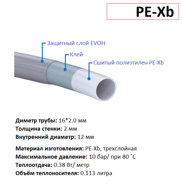 FixHot Sti PE-Xb EVOH 16х2.0 труба из сшитого полиэтилена