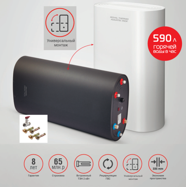 Royal thermo RTWX-F 80 Бойлер настенный, установка
