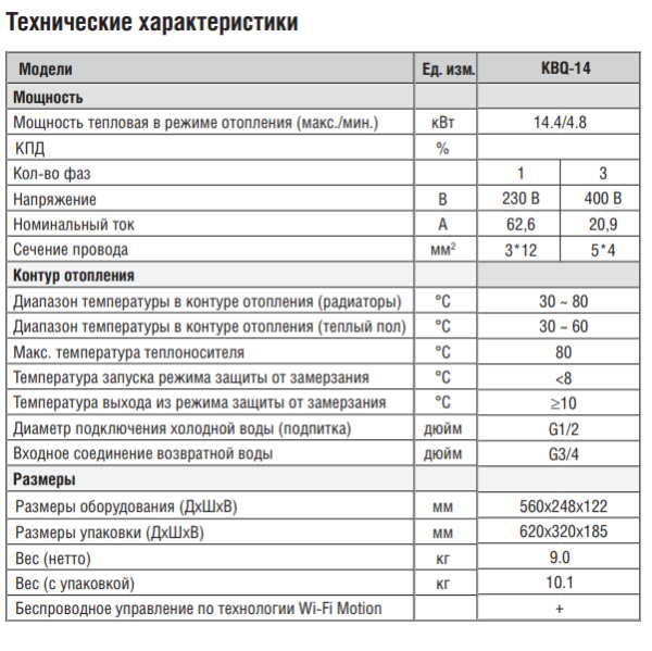 Котёл Kentatsu Nobby Electro KBQ-14 технические характеристики