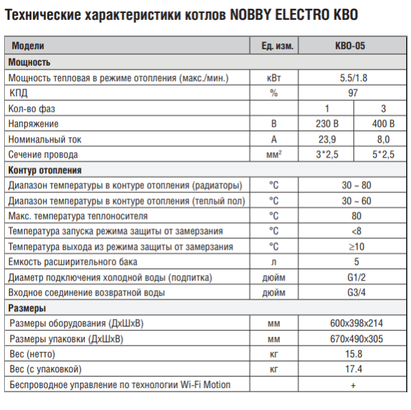 Kentatsu Nobby Electro KBO-05 технические характеристики