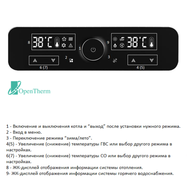 BellaGas Premium 20.2 OpenTherm